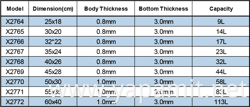 Product specifications